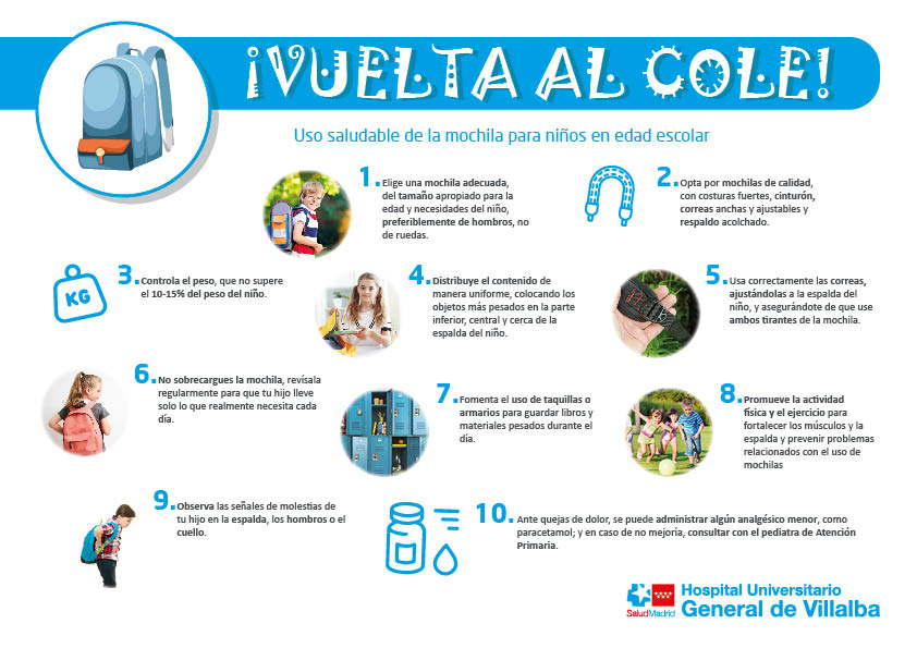 INFOGRAFIA RECOMENDACIONES MOCHILA 4HP HUGV